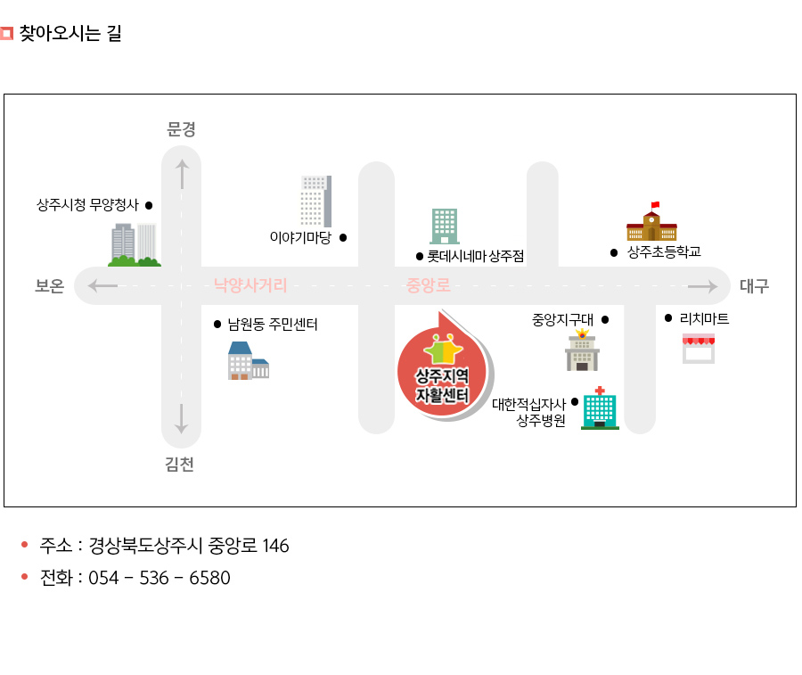 찾아오시는길